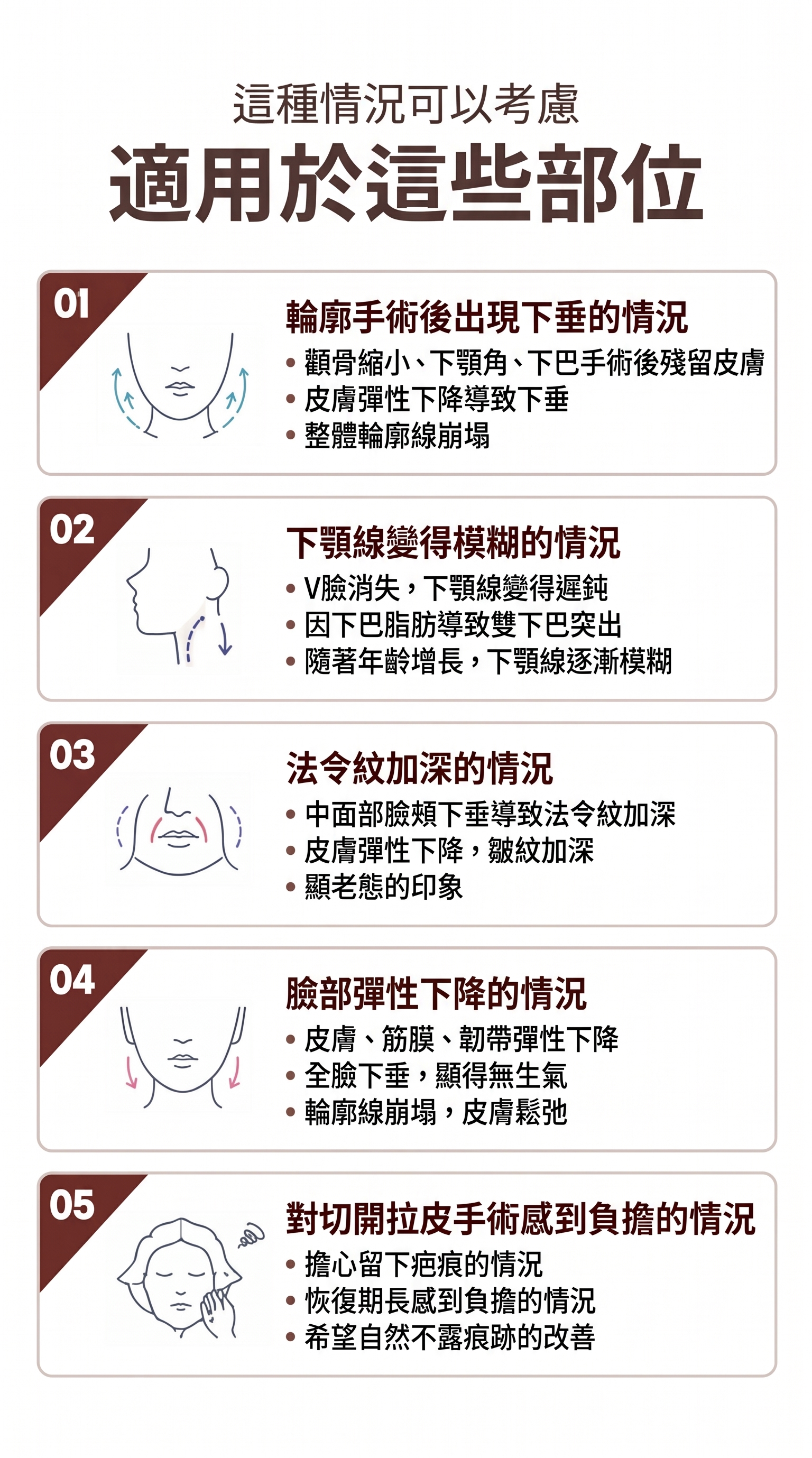如果您擔心臉部輪廓手術後臉頰下垂,Renewbion 是您輪廓術後護理和下垂提拉的選擇! (附前後對比照片) 사진 28
