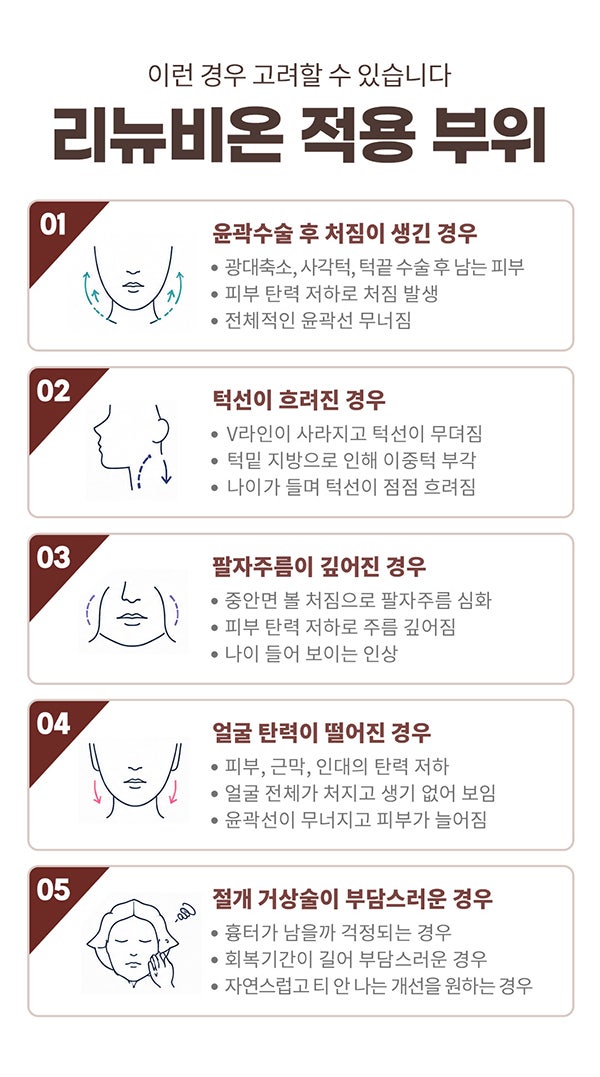 안면윤곽후볼처짐이 고민이라면 윤곽후관리와 처짐리프팅에 리뉴비온! (전후사진있음) 사진 28