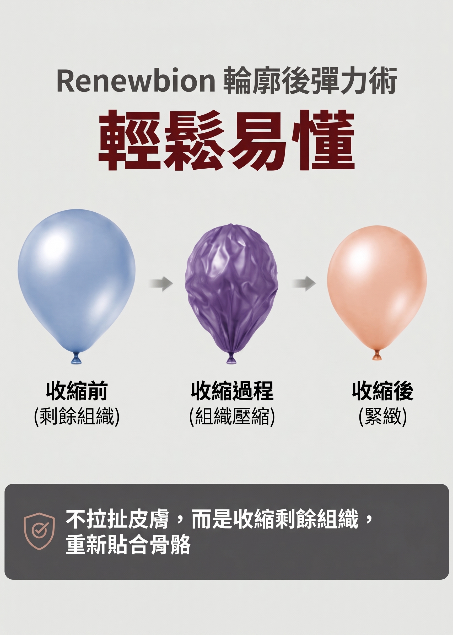 如果您擔心臉部輪廓手術後臉頰下垂,Renewbion 是您輪廓術後護理和下垂提拉的選擇! (附前後對比照片) 사진 13