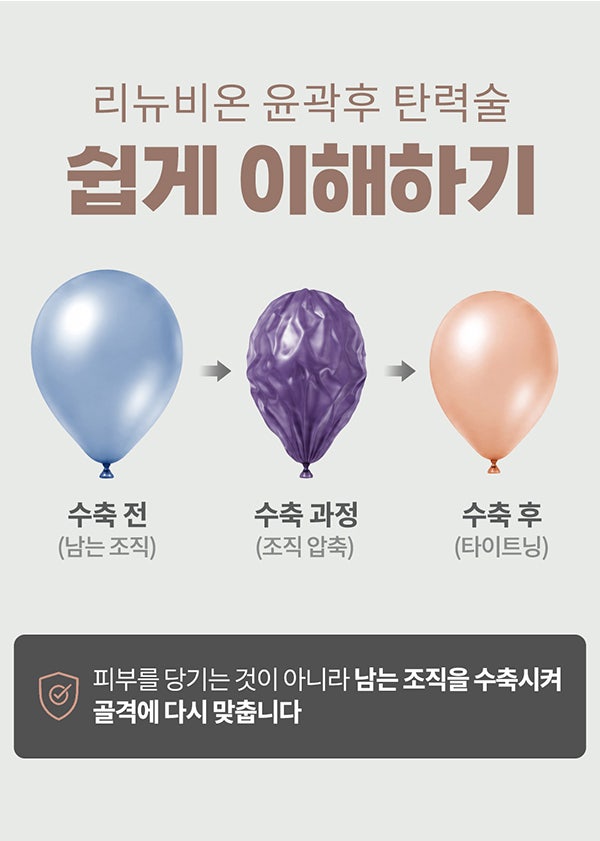 안면윤곽후볼처짐이 고민이라면 윤곽후관리와 처짐리프팅에 리뉴비온! (전후사진있음) 사진 13
