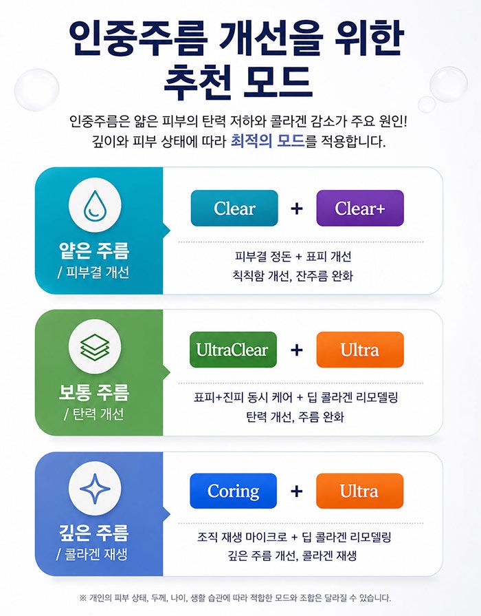 인중세로고양이주름 없애는방법! SH에스에이치성형외과에서 성형모델 모집합니다~ 인중고민 있으신분들 클릭!! 사진 12