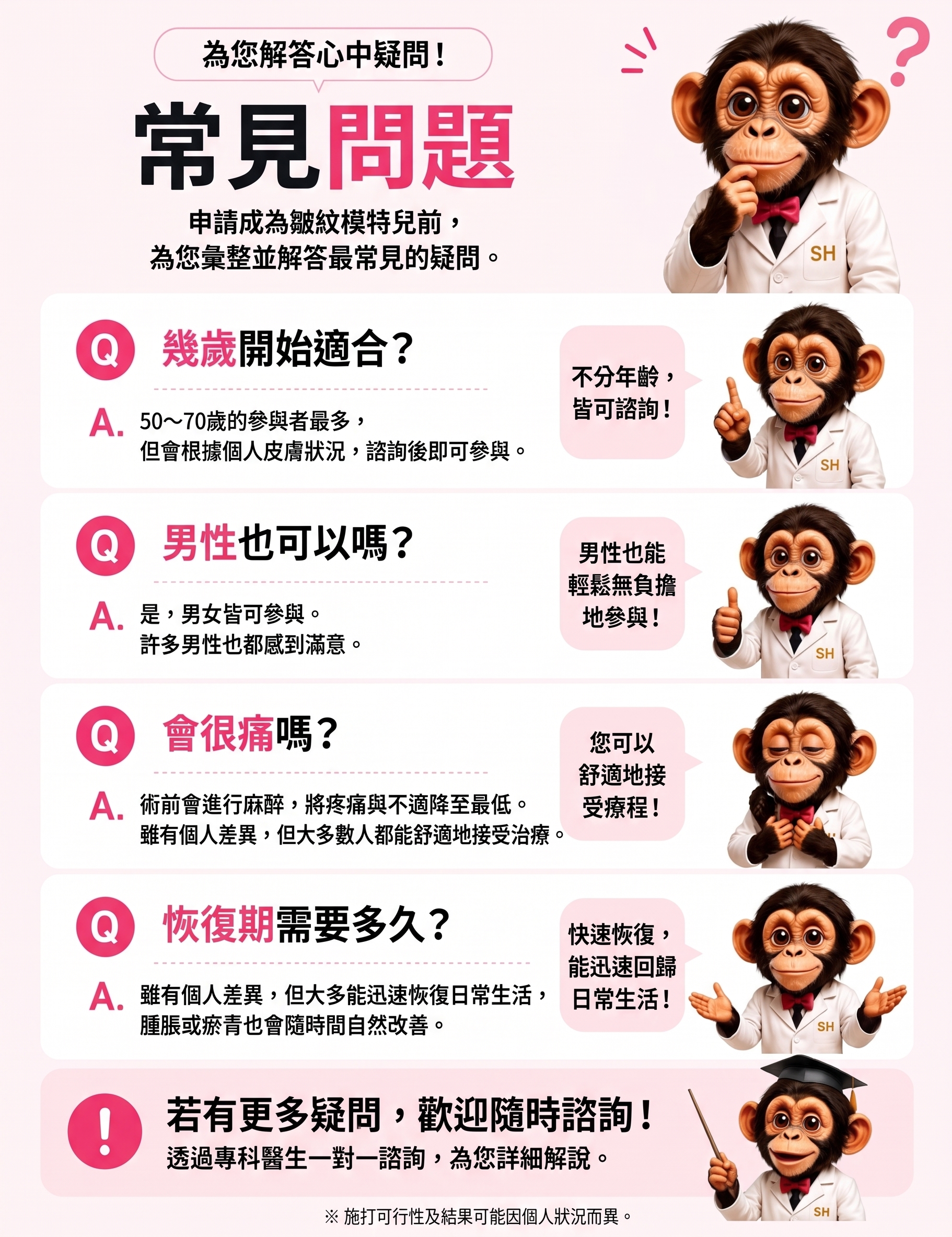消除人中垂直貓咪紋的方法!SH整形外科招募整形模特兒~有人中困擾的請點擊!! 사진 8