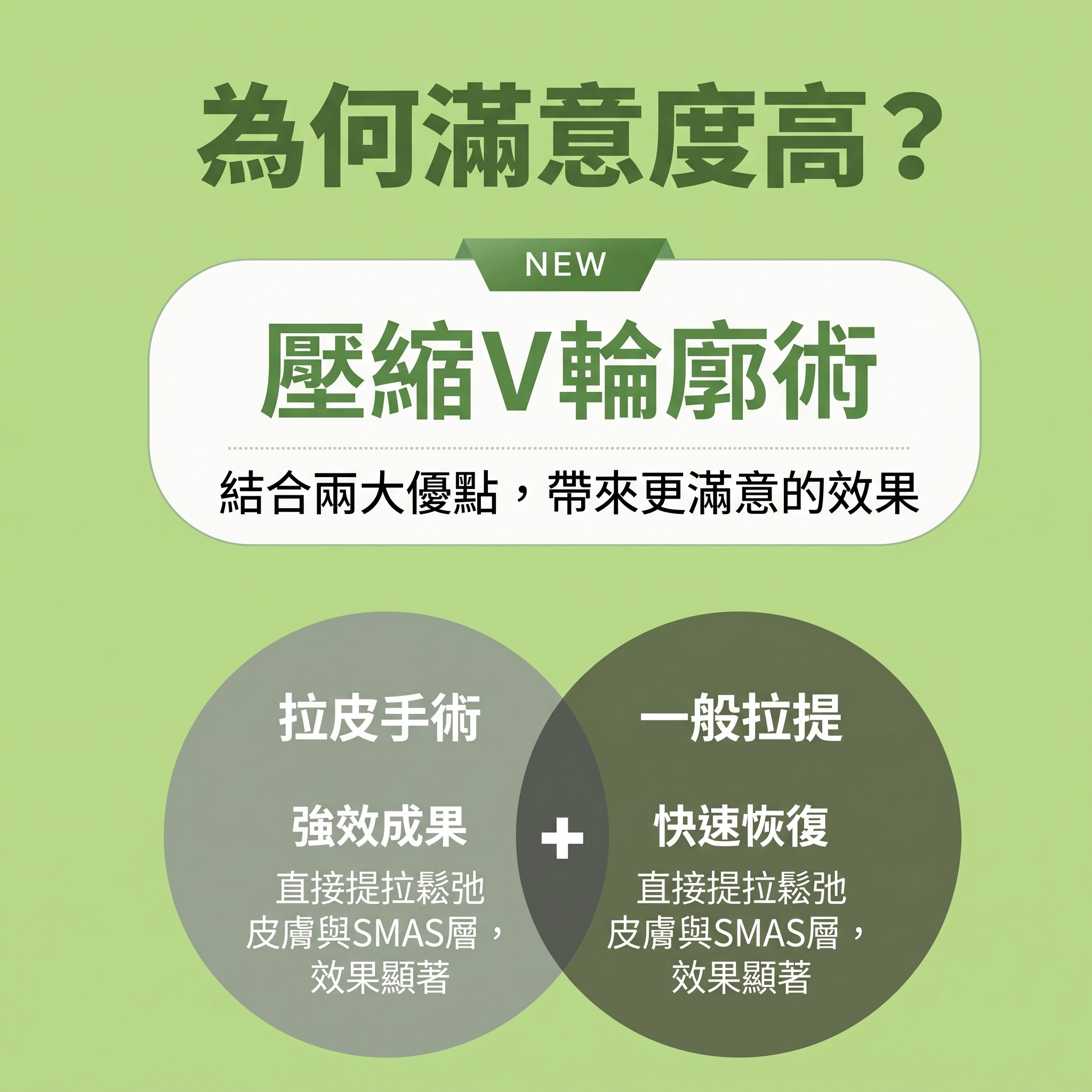Renuvion臉部拉提 (sh)SH整形外科為您介紹非侵入式臉部拉提術~ 사진 14