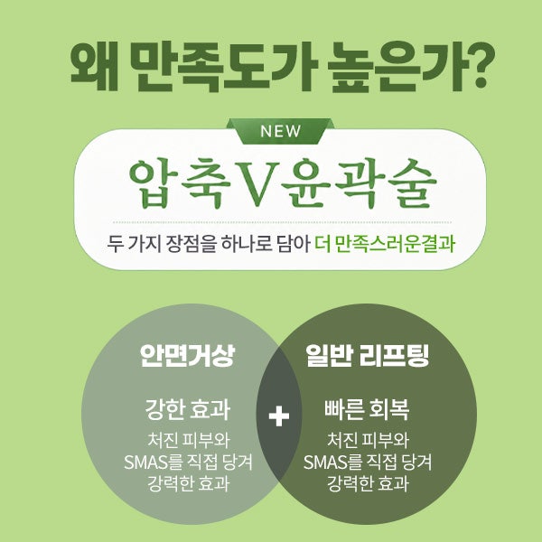 리뉴비온얼굴리프팅 (sh)에스에이치성형외과에서 비절개안면거상 알려드립니다~ 사진 14