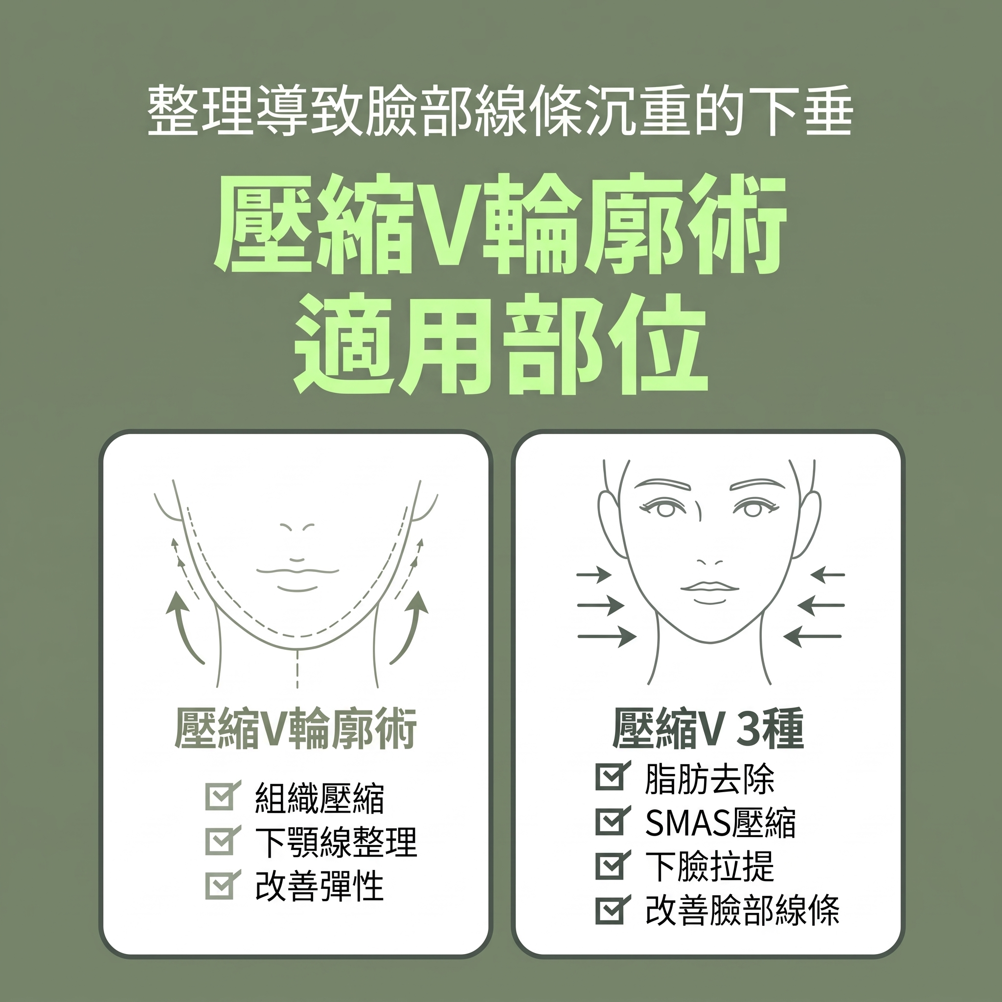 Renuvion臉部拉提 (sh)SH整形外科為您介紹非侵入式臉部拉提術~ 사진 13