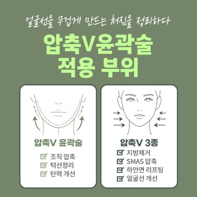 리뉴비온얼굴리프팅 (sh)에스에이치성형외과에서 비절개안면거상 알려드립니다~ 사진 13