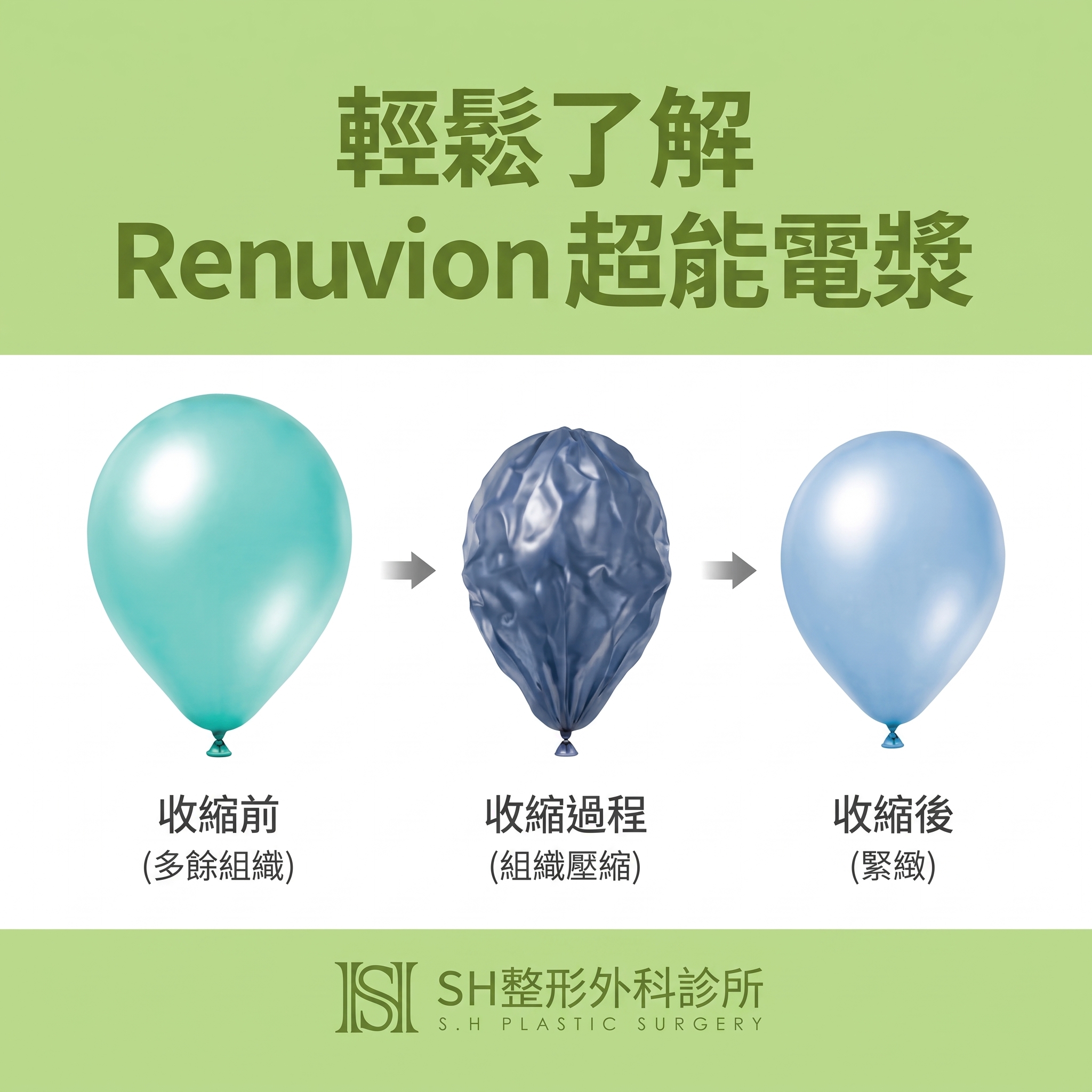 Renuvion臉部拉提 (sh)SH整形外科為您介紹非侵入式臉部拉提術~ 사진 6